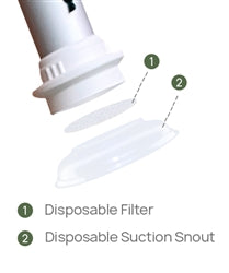 Airgle Extraoral Dental Smart FlexHose AG600D Replacement Kits